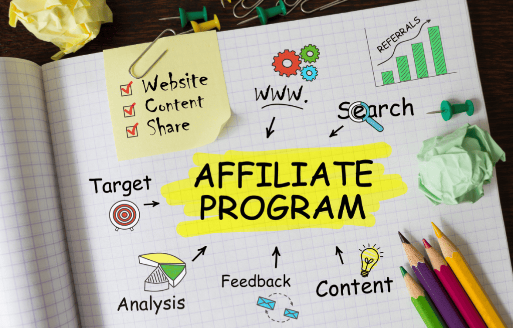 notebook with the words Affiliate Program on it